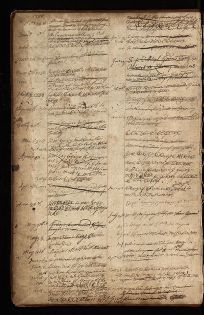 Page 1 (0 records)