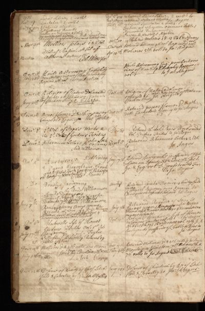 Page 3 (0 records)