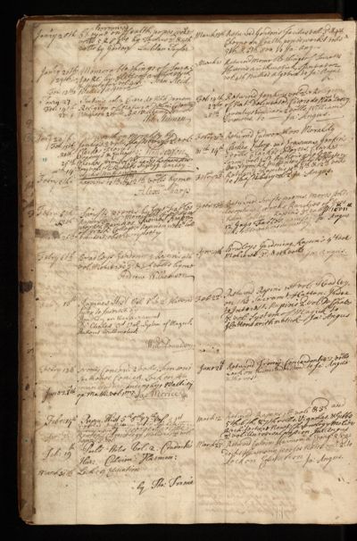 Page 5 (0 records)