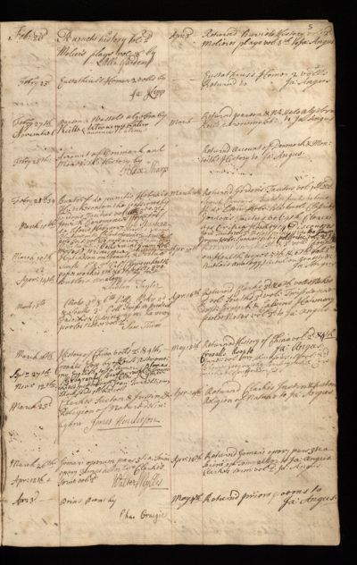 Page 6 (0 records)