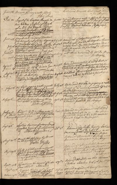 Page 8 (0 records)
