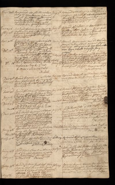 Page 10 (0 records)