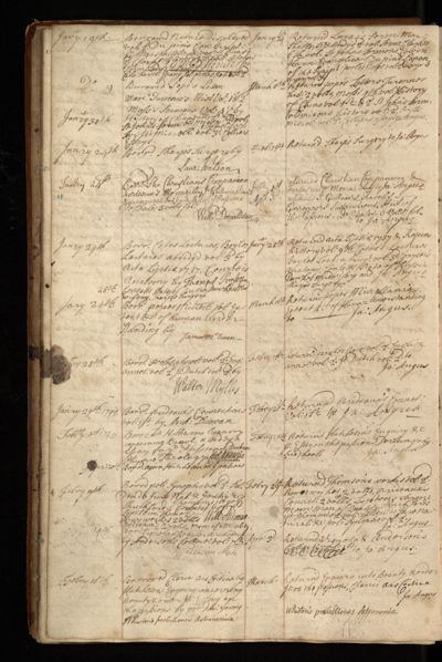 Page 11 (0 records)