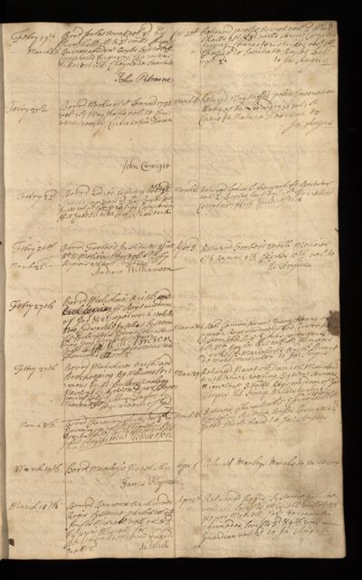 Page 12 (0 records)