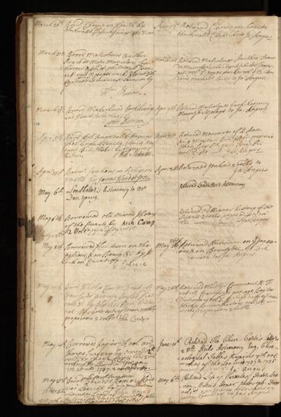 Page 13 (0 records)
