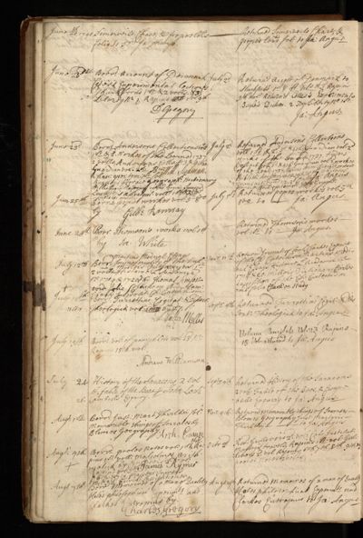 Page 15 (0 records)