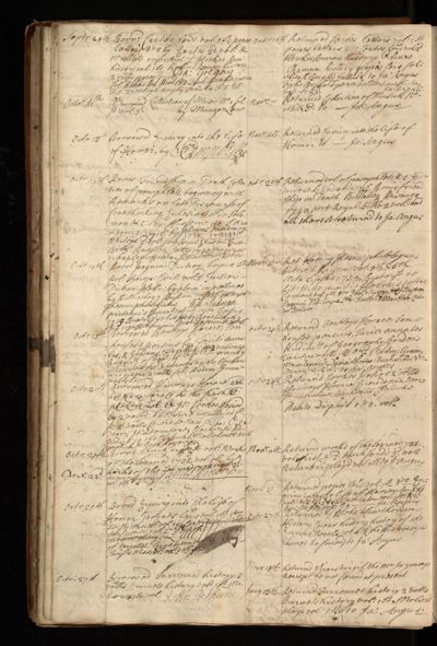 Page 17 (0 records)