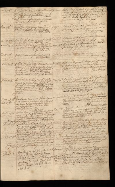 Page 18 (0 records)