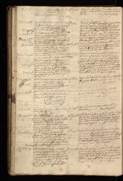 Page 19 (0 records)