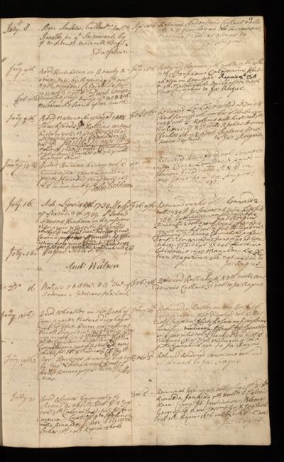 Page 20 (0 records)