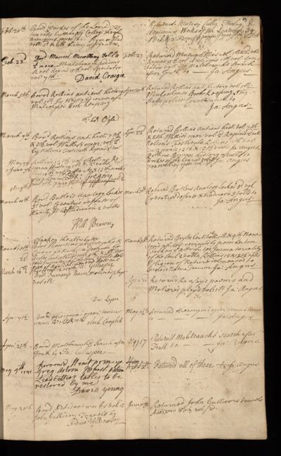 Page 22 (0 records)