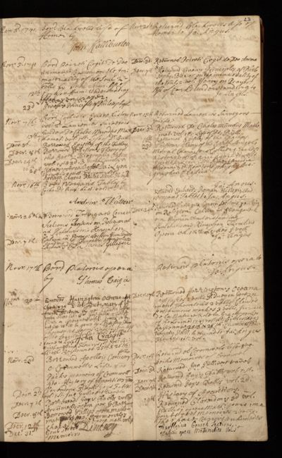 Page 26 (0 records)
