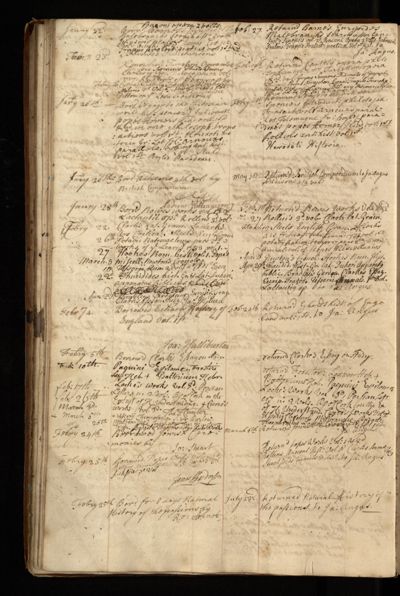 Page 31 (0 records)