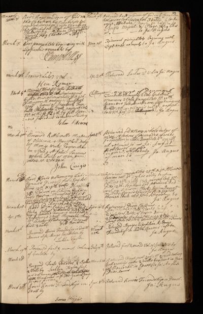 Page 32 (0 records)