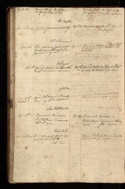 Page 33 (0 records)