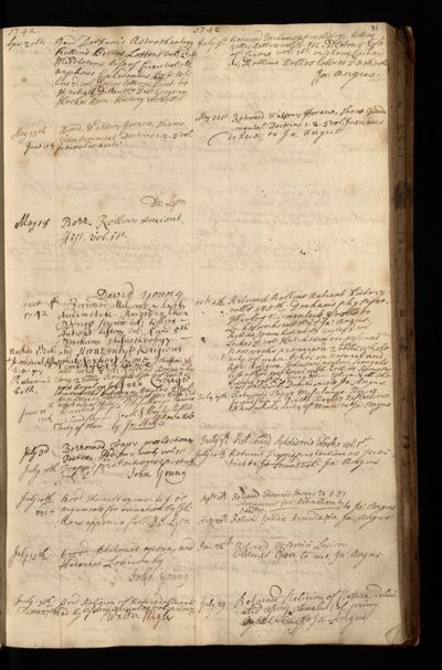 Page 34 (0 records)
