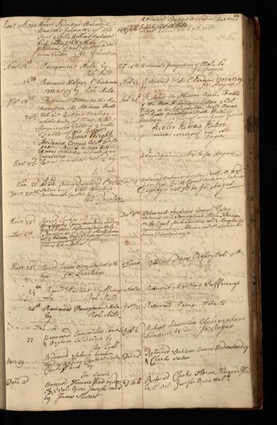 Page 38 (0 records)