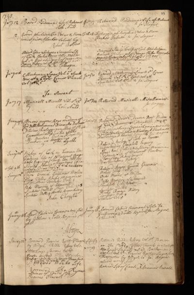 Page 42 (0 records)