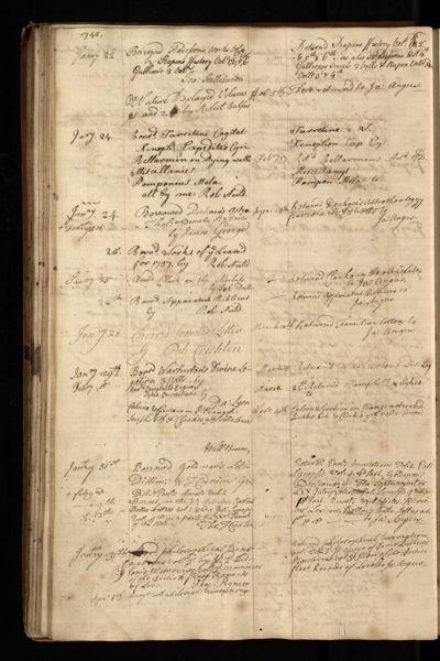 Page 43 (0 records)