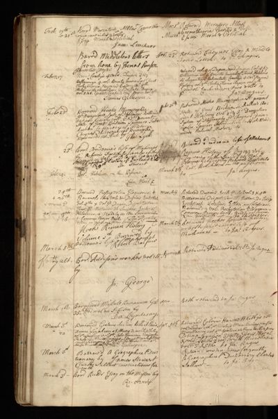Page 45 (0 records)
