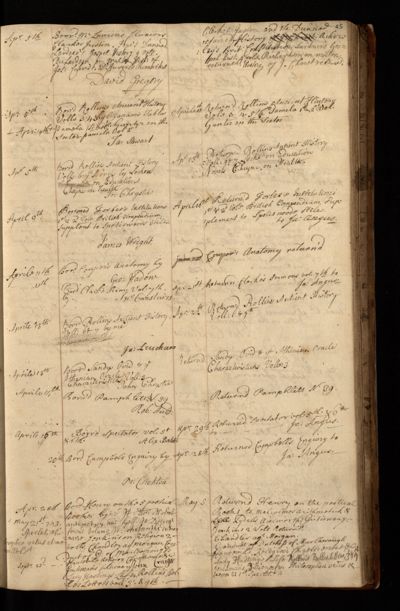 Page 48 (0 records)