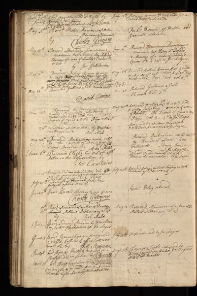 Page 49 (0 records)