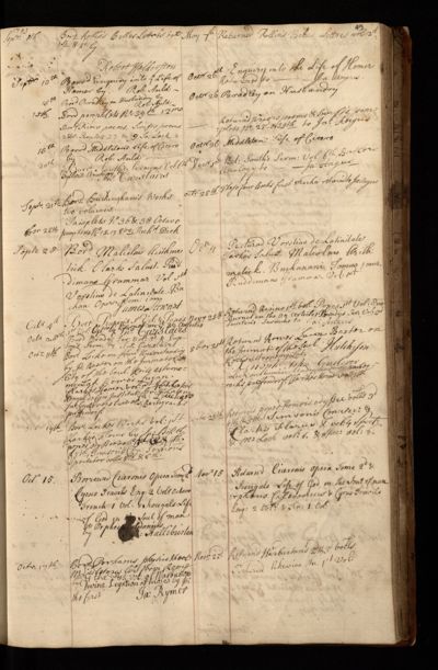 Page 52 (0 records)