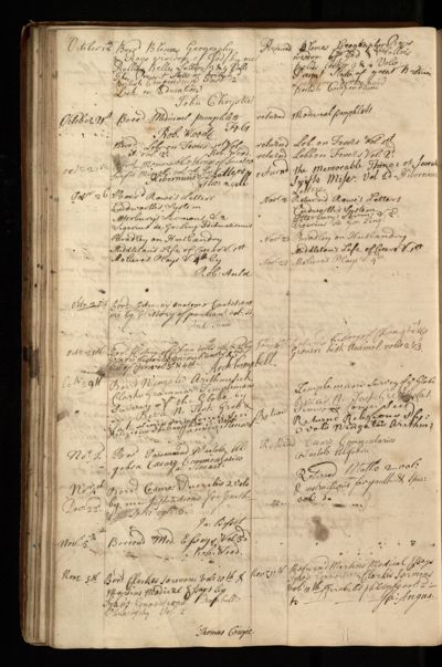 Page 53 (0 records)