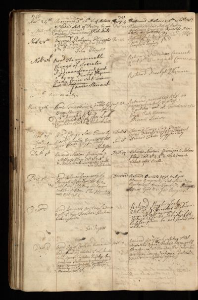 Page 55 (0 records)