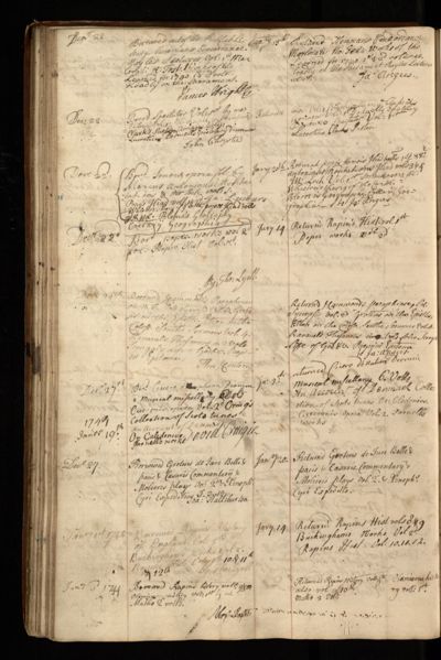 Page 57 (0 records)