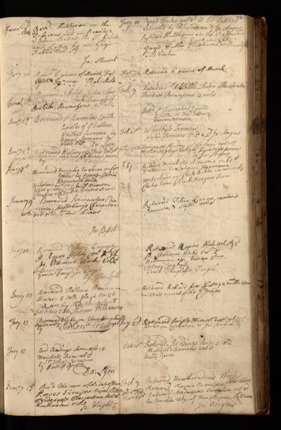 Page 58 (0 records)