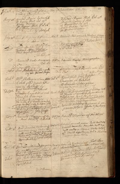 Page 60 (0 records)