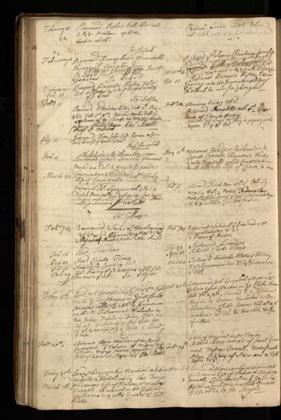 Page 61 (0 records)