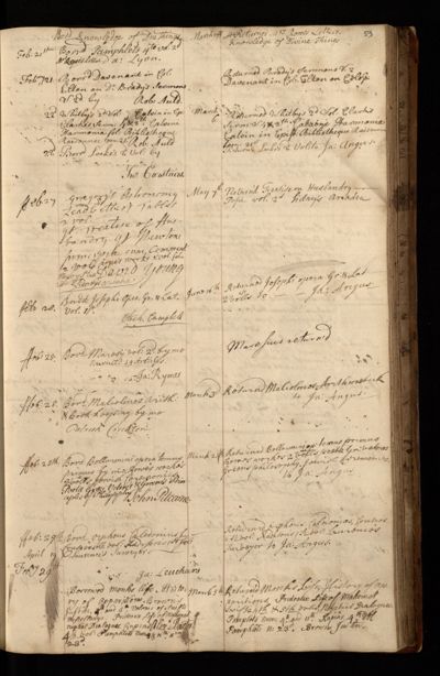 Page 62 (0 records)