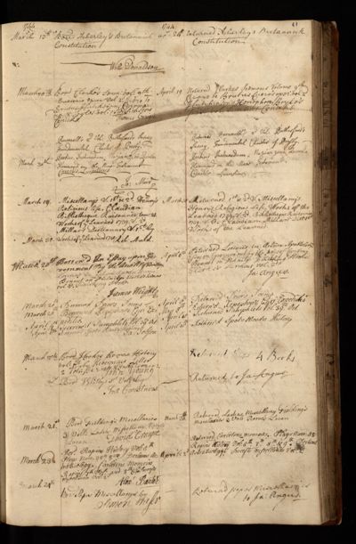 Page 64 (0 records)