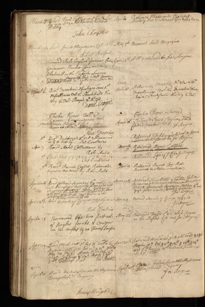 Page 65 (0 records)