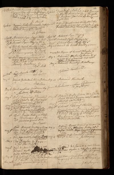 Page 66 (0 records)