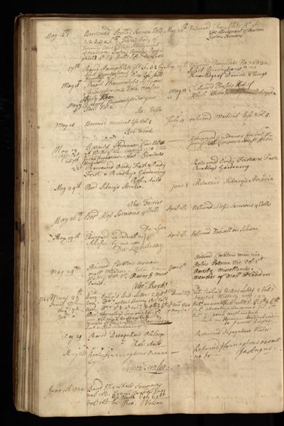 Page 67 (0 records)