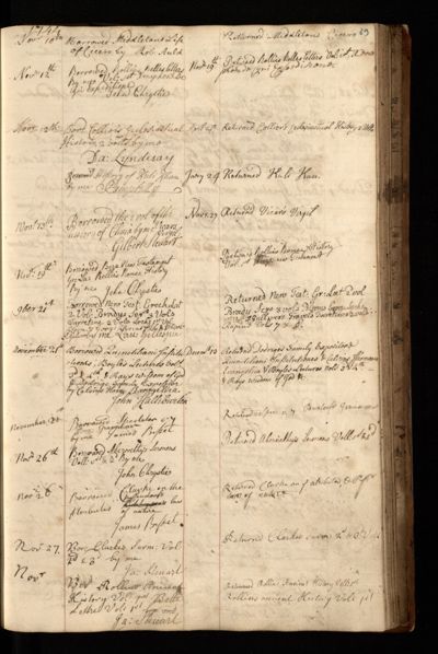 Page 74 (0 records)