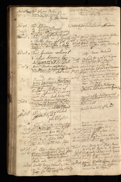 Page 75 (0 records)