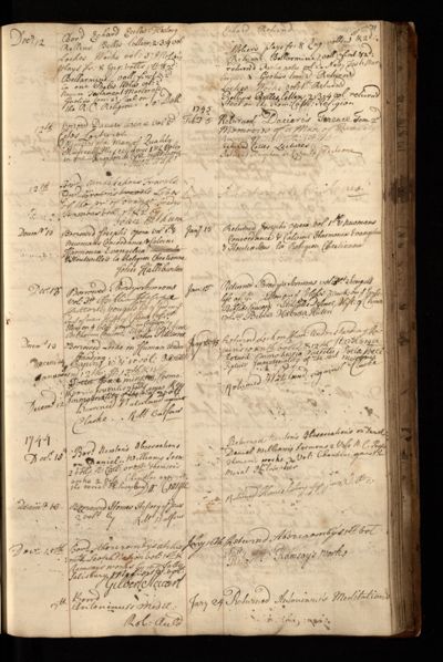 Page 76 (0 records)