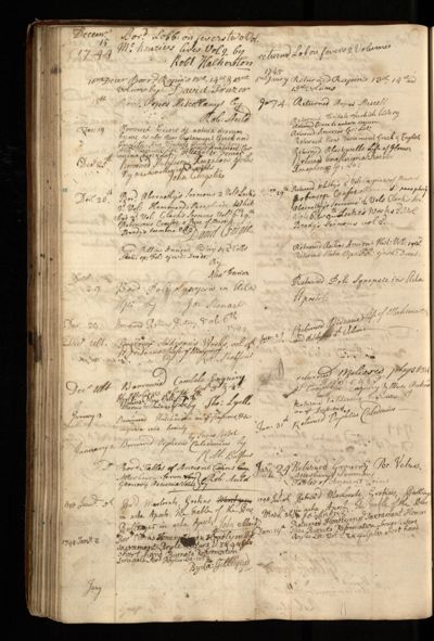 Page 77 (0 records)