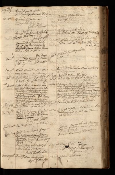 Page 78 (0 records)