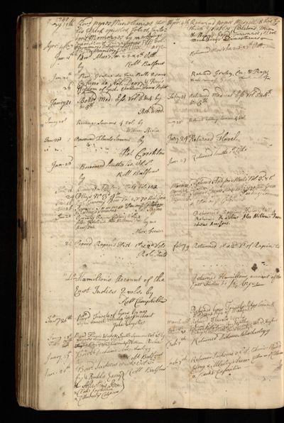 Page 79 (0 records)