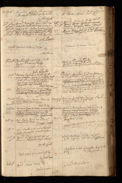 Page 80 (0 records)
