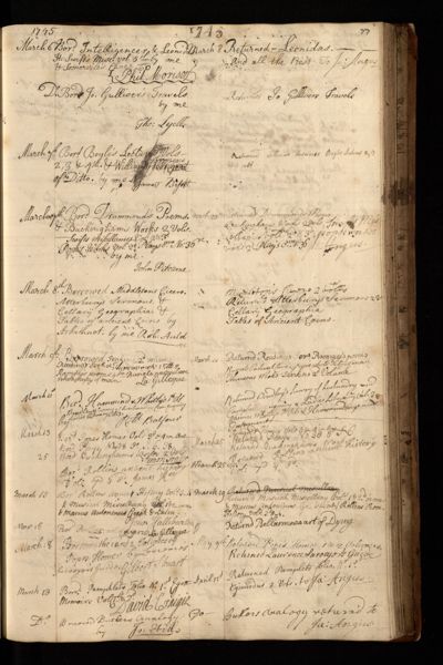 Page 82 (0 records)