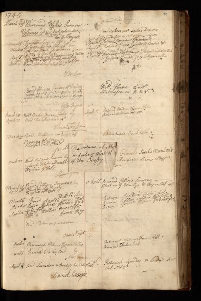 Page 84 (0 records)