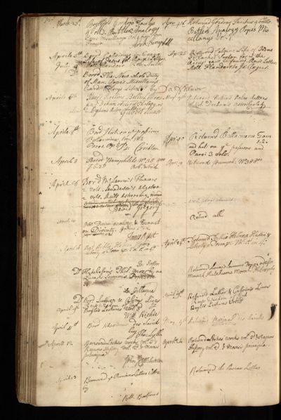 Page 87 (0 records)