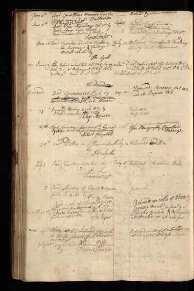 Page 89 (0 records)