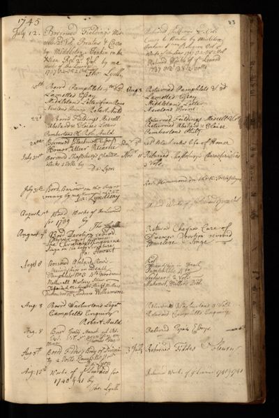 Page 90 (0 records)